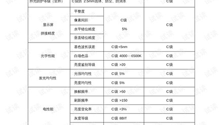旧房翻新｜佛山瓷砖铺贴验收，跟着国标做省钱不踩坑