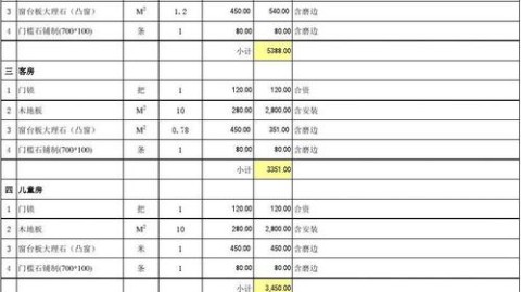 昆明75平老破小，硬装软装拢共花了7.2万，这笔采光抢救账我算清楚了（每一项都有明细）