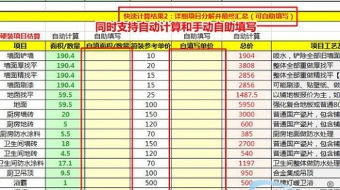 珠海73平米老破小，硬装软装加家电一共花了8.2万，暗卫改出小清新的完整账单