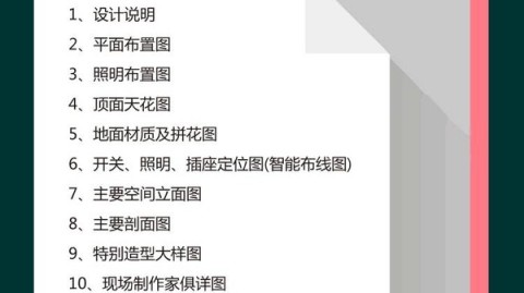 一、足浴装修预算书下载资料解析