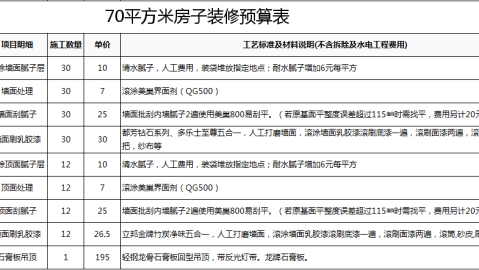 武汉中古风避坑｜花小钱出效果，7个细节越住越有复古氛围